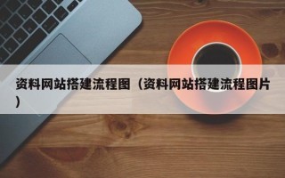 芜湖资料网站搭建流程图（资料网站搭建流程图片）